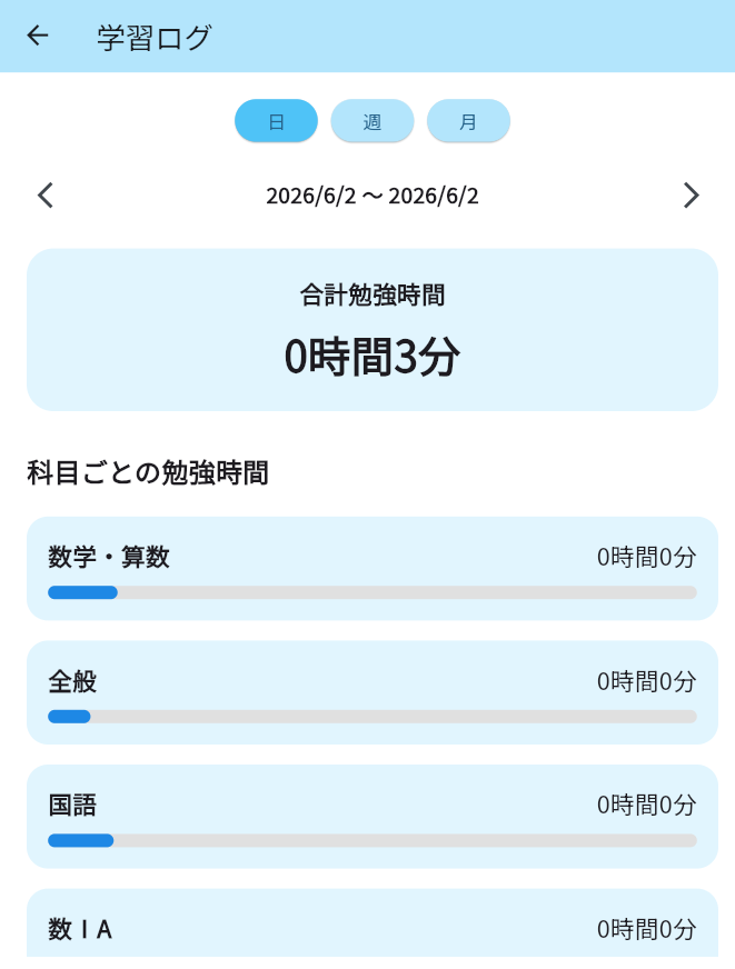 学習ログ画面